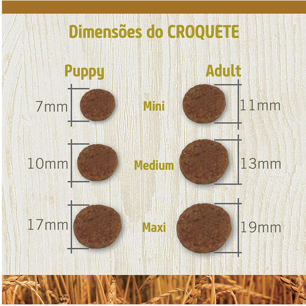 Ração Farmina N&D Ancestral Grain Selection Carnes e Frutas para Cães Filhotes Raças Grandes - Imagem 7